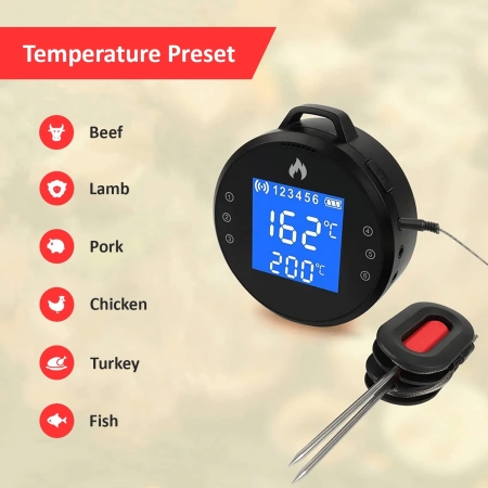 BBQ Dragon WiFi & Bluetooth Meat Thermometer